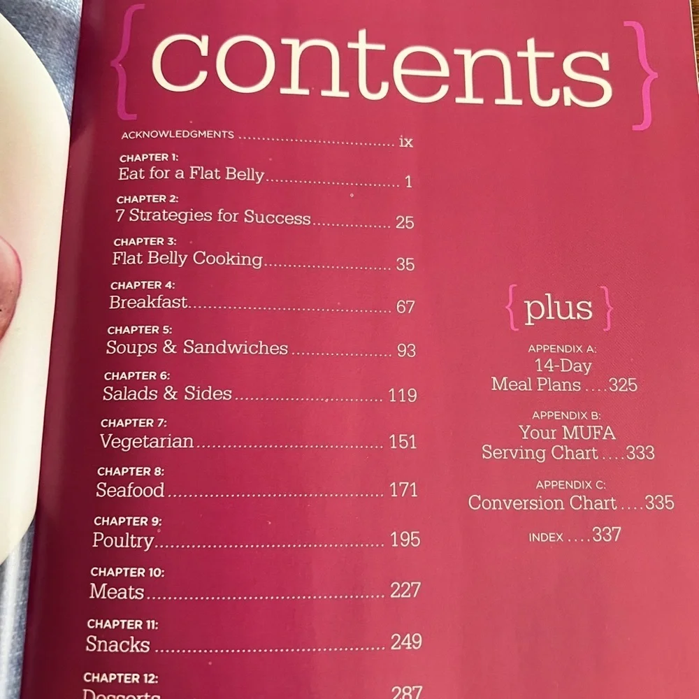 Flat Belly Diet! Cookbook • 200 MUFA Recipes • 2008 Hardcover